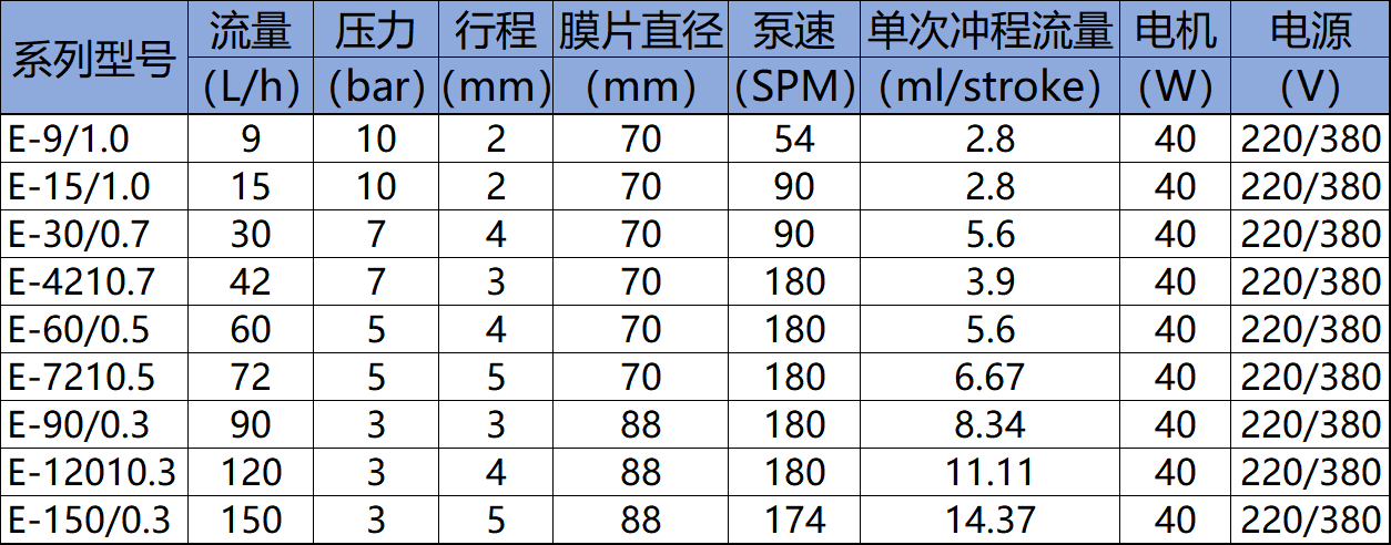 60b7bef50fec4326851892721ac40ab9.png